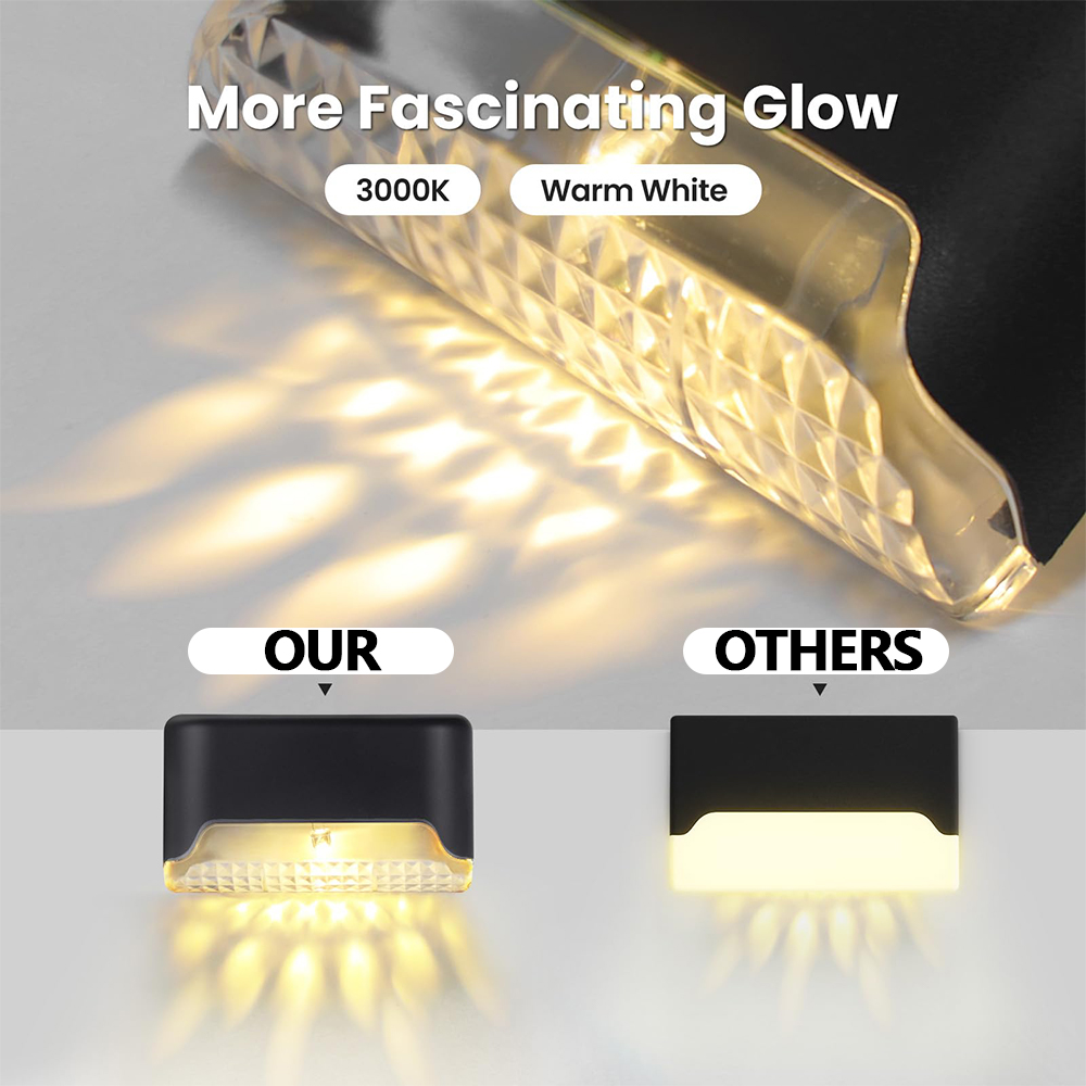 Solar Güverte Lambaları, Merdi - Outdoor Lighting For Fence incelemesi ve fiyatı