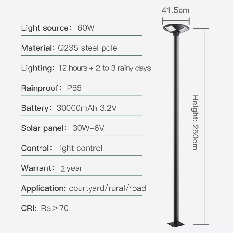 Güneş Enerjili UFO Lambası Avl - Outdoor Lighting Year Round incelemesi ve fiyatı