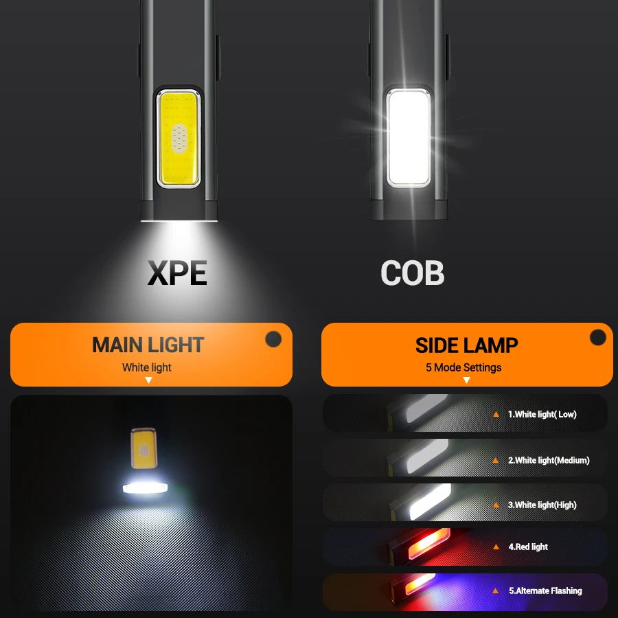 Mini Taşınabilir Şarj Edilebil - Outdoor Lighting Diy incelemesi ve fiyatı