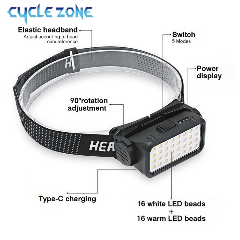 32 LED'li Şarj Edilebilir Kafa - Outdoor Lighting At Lowe'S incelemesi ve fiyatı
