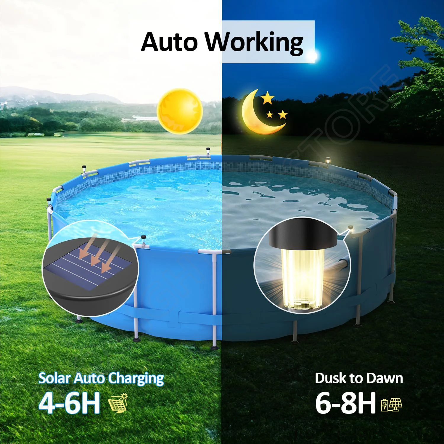 Güneş Işığı Açık Su Geçirmez K - Outdoor Lighting For Fence incelemesi ve fiyatı