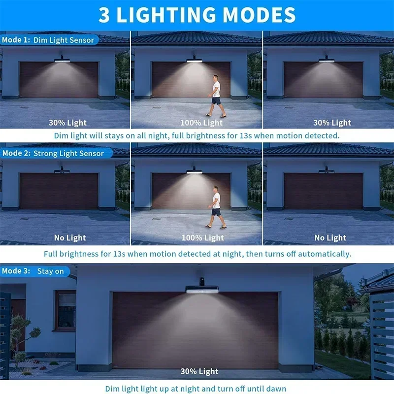 Klipsli Güneş Enerjili Hareket - Outdoor Lighting For Fence incelemesi ve fiyatı