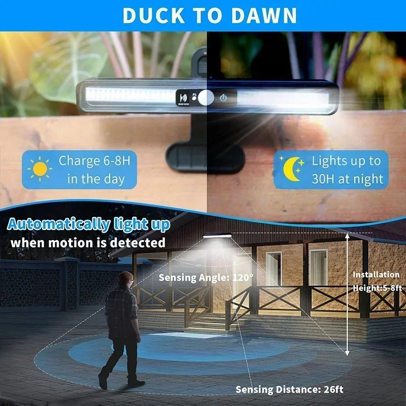 Klipsli Güneş Enerjili Hareket - Outdoor Lighting For Fence incelemesi ve fiyatı