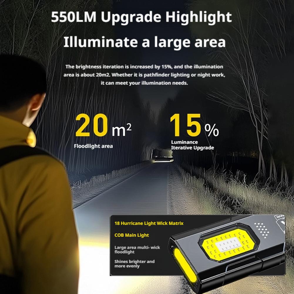 LED Anahtarlık El Feneri USB C - Hanging Outdoor Lighting incelemesi ve fiyatı