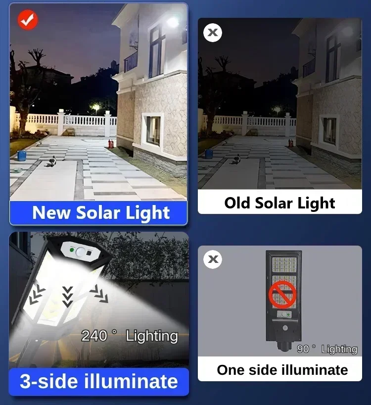 En Yeni Güneş Enerjili Lamba G - Outdoor Lighting Ground incelemesi ve fiyatı