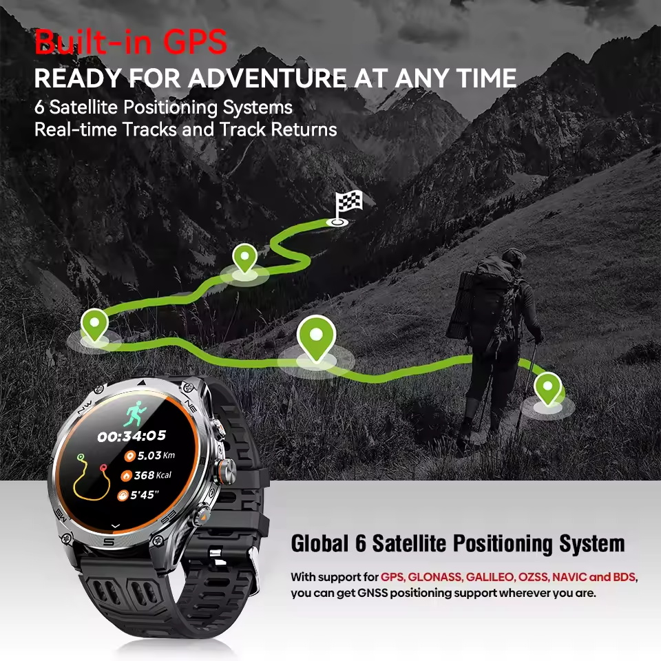 2026 Yeni GPS Açık Hava Sporla - Outdoor Lighting Smart Controller incelemesi ve fiyatı