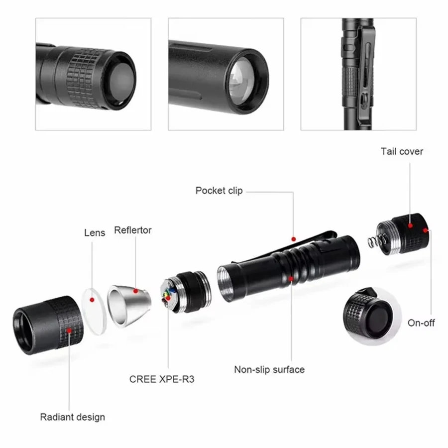 Mini Taşınabilir LED El Feneri - Outdoor Lighting House incelemesi ve fiyatı