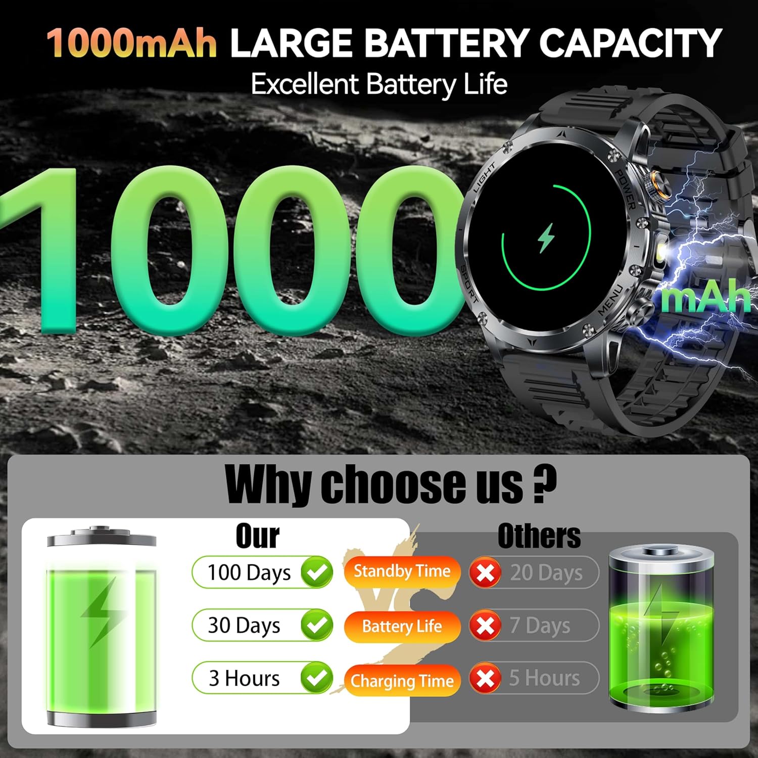 Yeni AK87 1000mAh Pil Erkekler - Outdoor Lighting Smart Controller incelemesi ve fiyatı