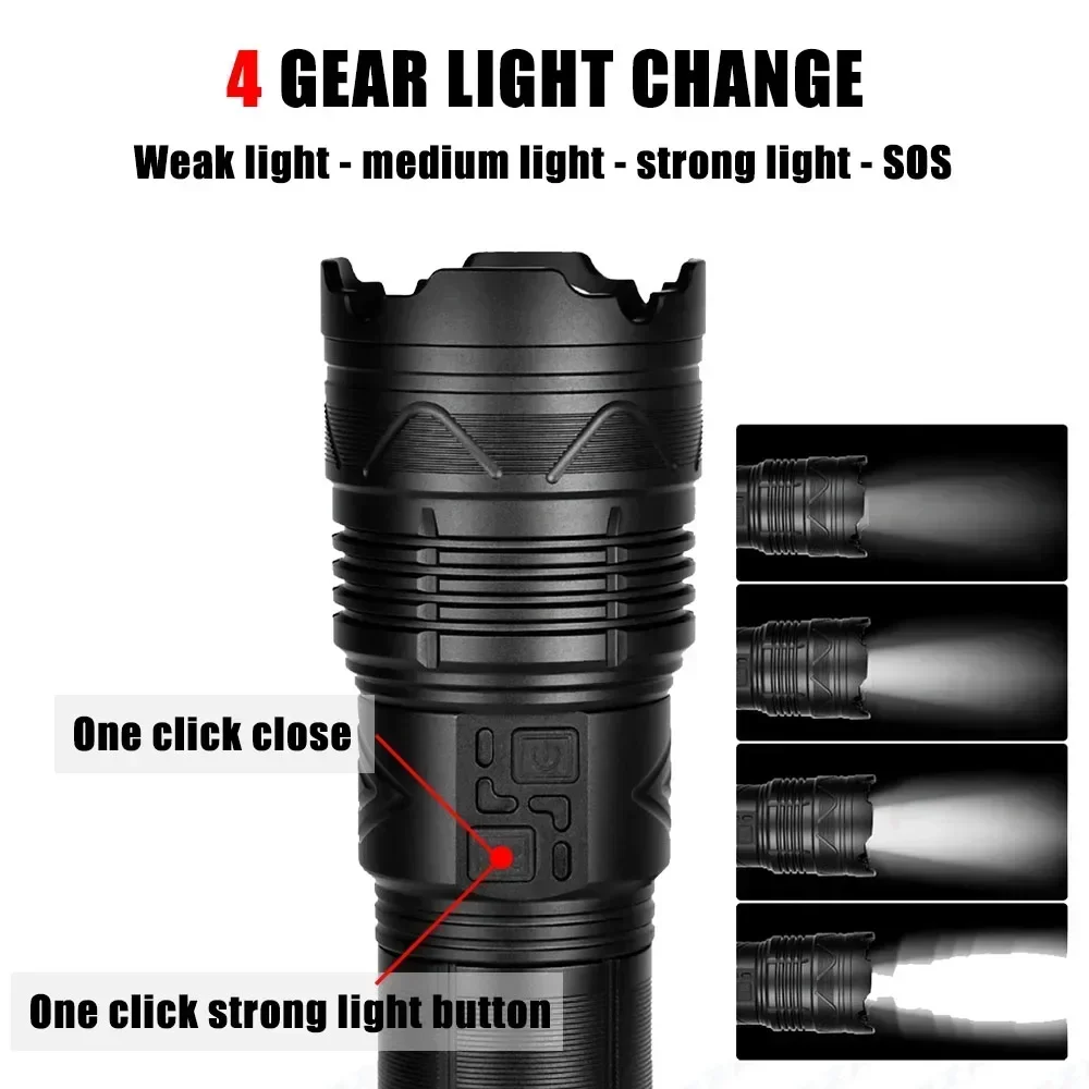 99000000LM Süper Parlak LED El - Outdoor Lighting House incelemesi ve fiyatı