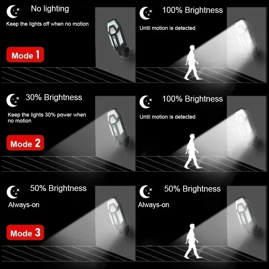 12000LM Güçlü Güneş Enerjili D - Outdoor Lighting Ground incelemesi ve fiyatı