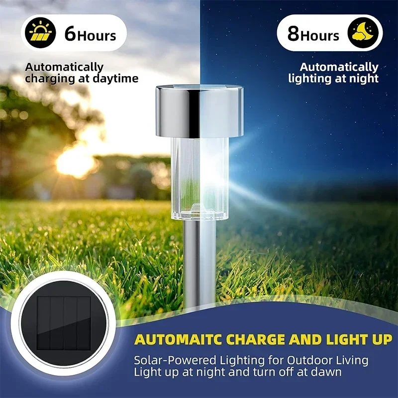 Güneş Enerjili Dış Mekan Işıkl - Outdoor Lighting Ground incelemesi ve fiyatı