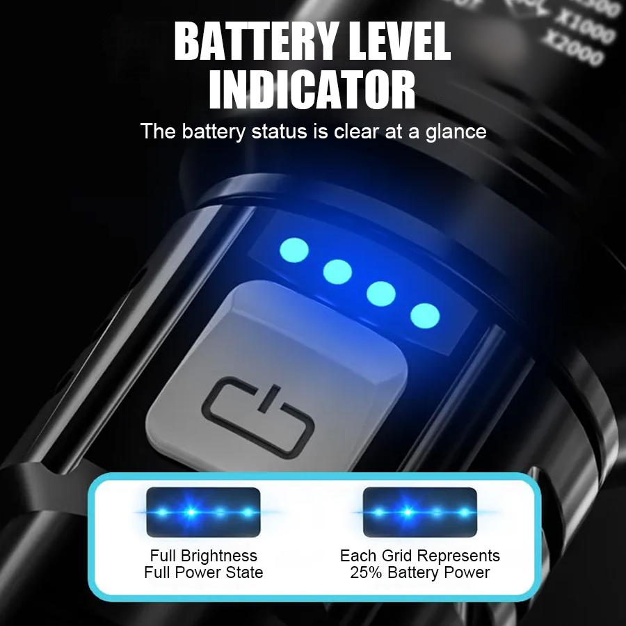Yüksek Güçlü P50 LED El Feneri - Outdoor Lighting House incelemesi ve fiyatı
