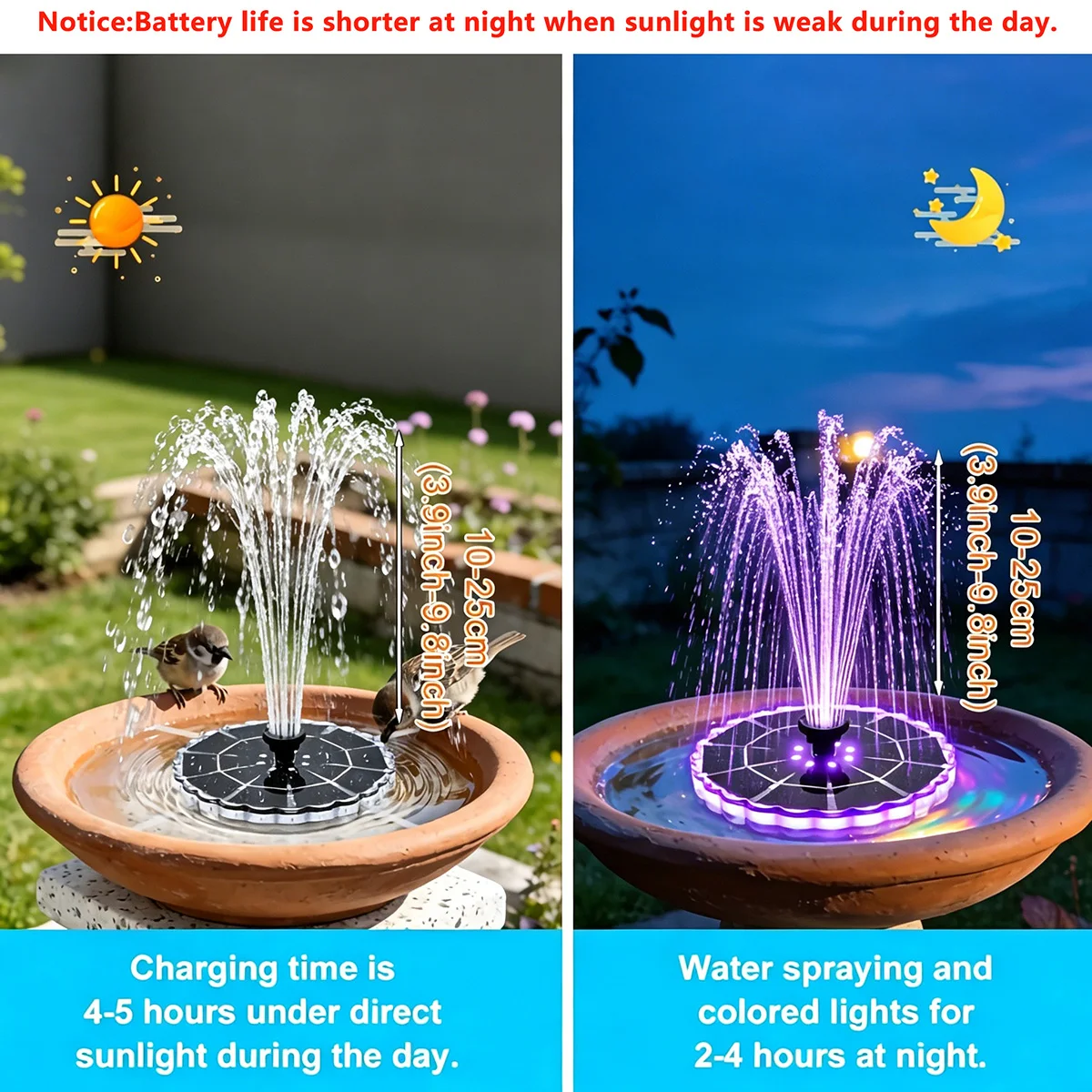 3.5W Dış Mekan Güneş Enerjili  - Outdoor Lighting Ground incelemesi ve fiyatı