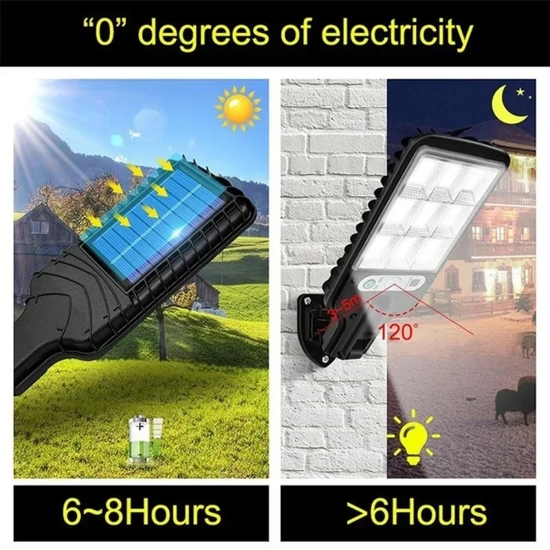 Açık Hava Güneş Enerjili Bahçe - Outdoor Lighting Ground incelemesi ve fiyatı