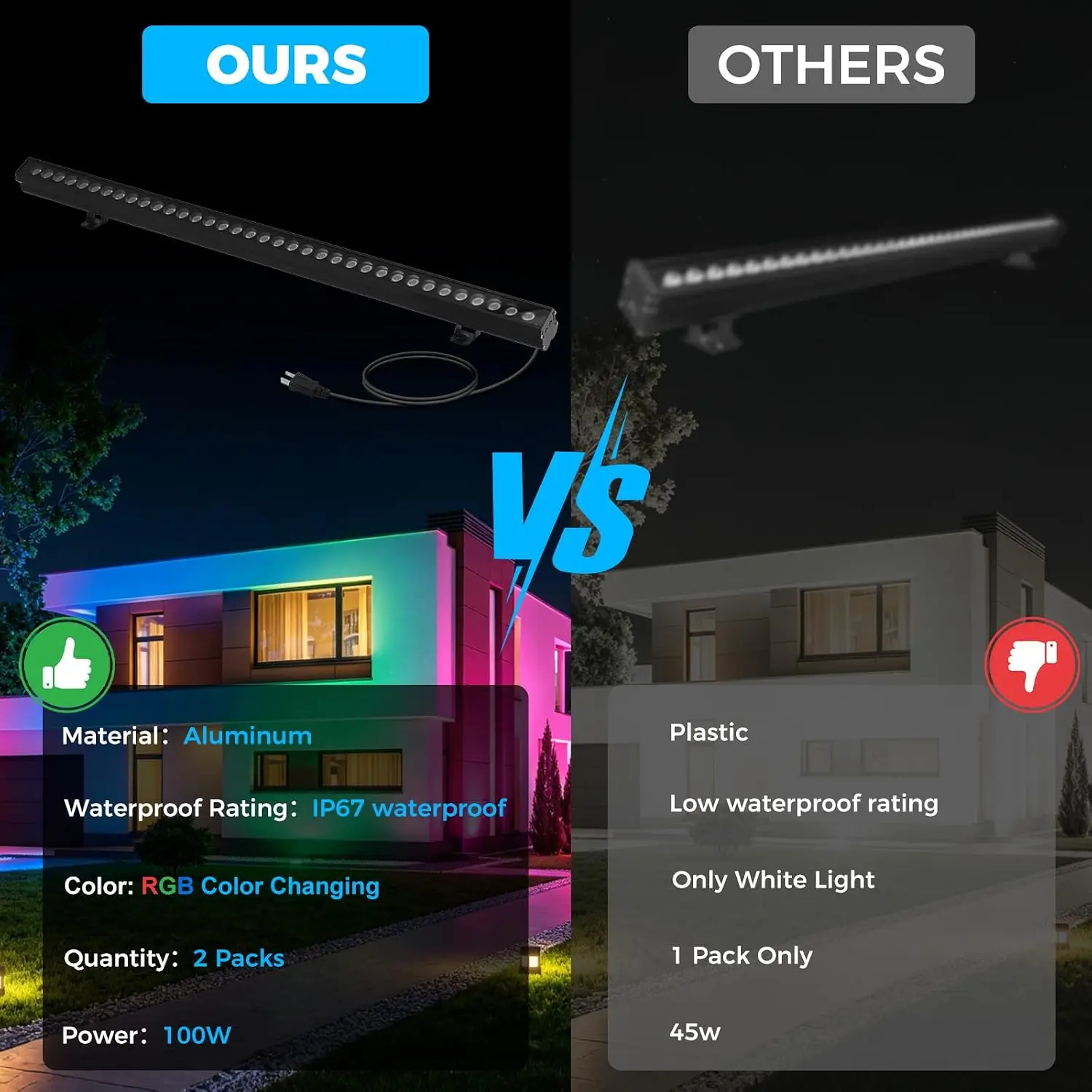 2'li Paket RGB Duvar Yıkama La - Color Changing Outdoor incelemesi ve fiyatı