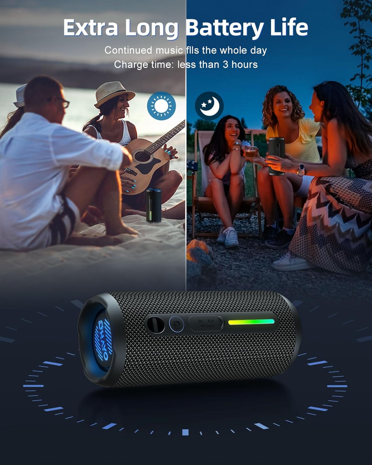 Ohayo S7 Taşınabilir Su Geçirm - Outdoor Lighting Event incelemesi ve fiyatı