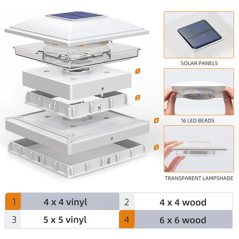 4'lü Paket Güneş Enerjili Dire - Outdoor Lighting Deck incelemesi ve fiyatı