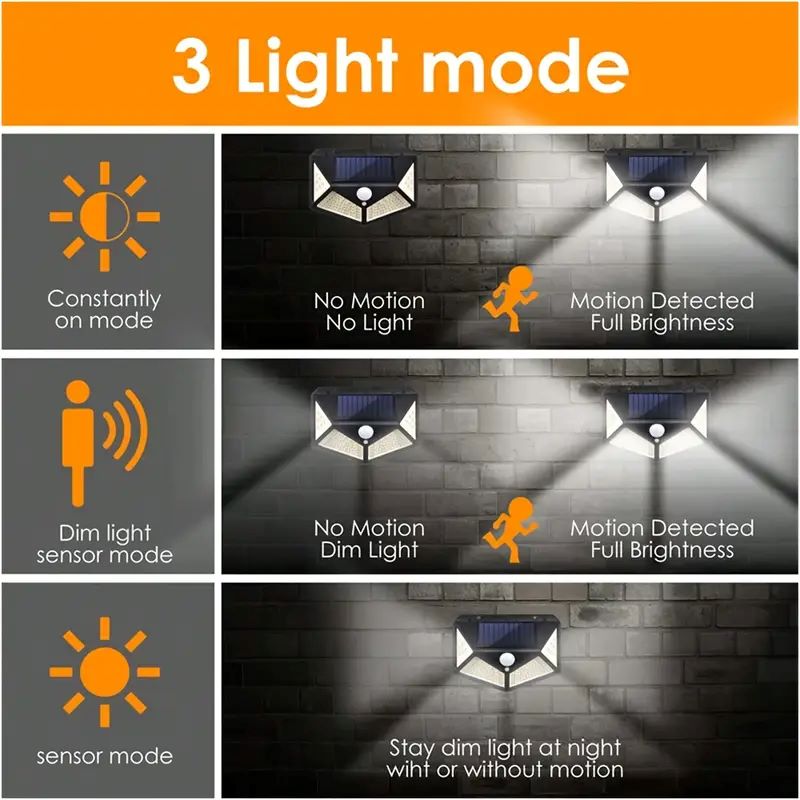 100 LED'li Dış Mekan Solar Bah - Outdoor Lighting For Fence incelemesi ve fiyatı