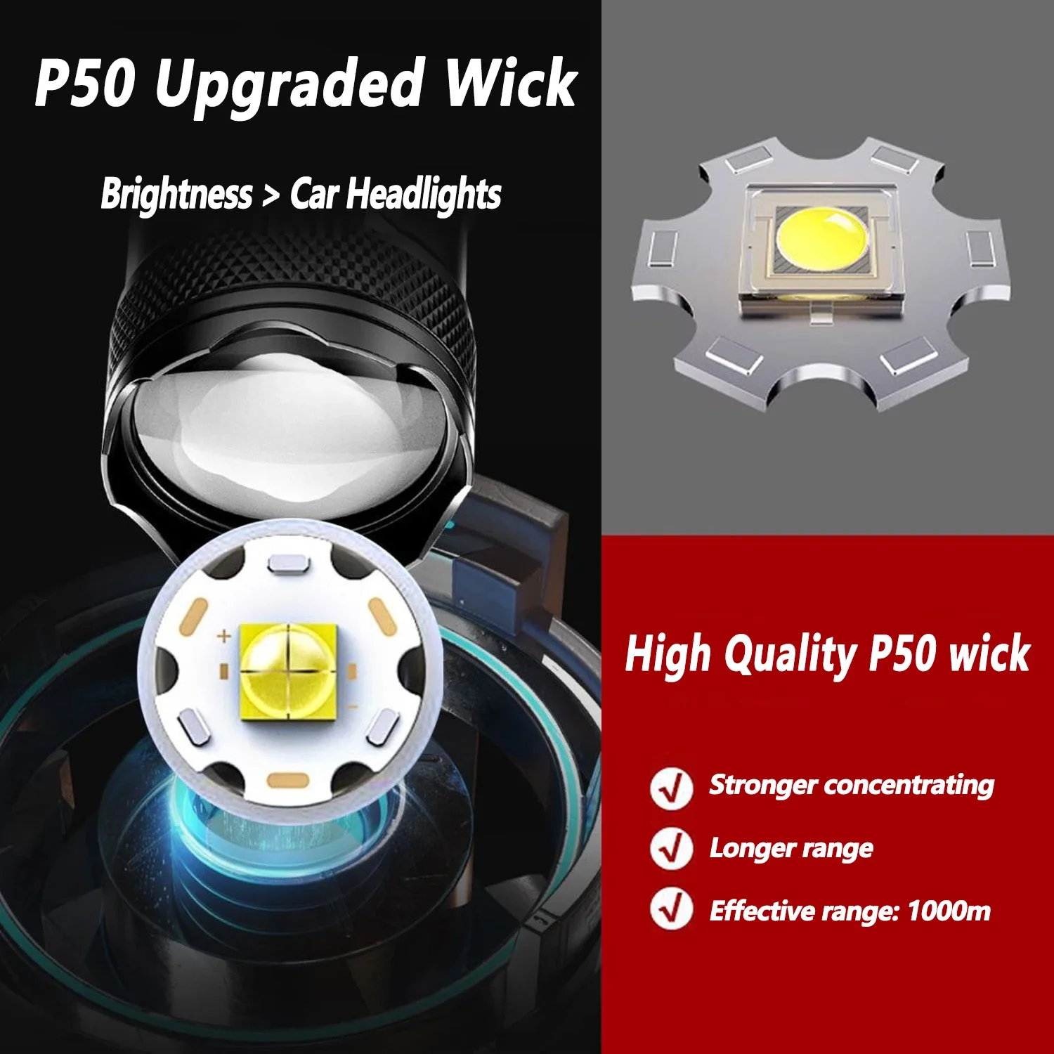 Ultra Parlak LED El Feneri 200 - Outdoor Lighting House incelemesi ve fiyatı