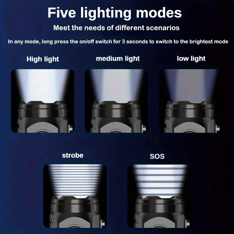 Kalem Klipsli Mini 3LED El Fen - Outdoor Lighting Diy incelemesi ve fiyatı