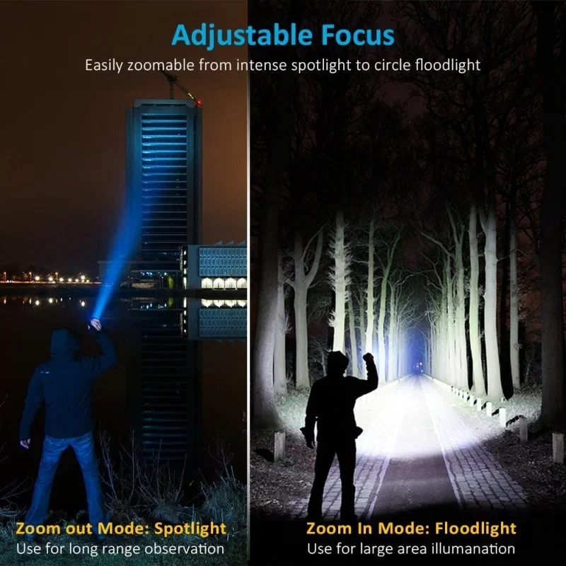 T6 LED Şarj Edilebilir El Fene - Outdoor Lighting House incelemesi ve fiyatı