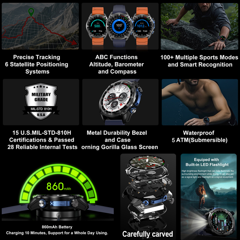 2026 Askeri GPS Akıllı Saat Çe - Outdoor Lighting Smart Controller incelemesi ve fiyatı