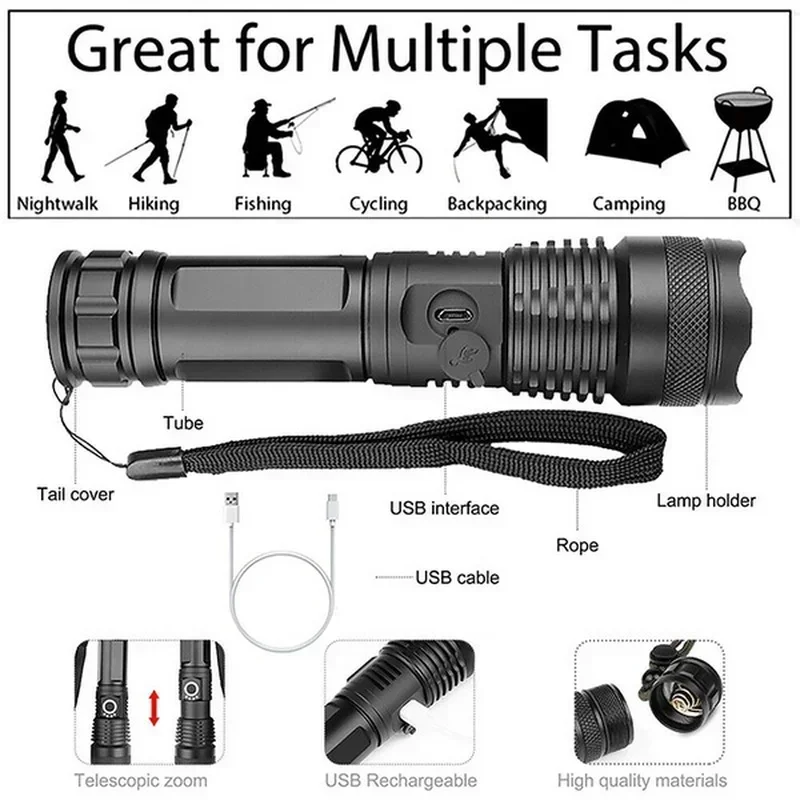 Yüksek Güçlü XHP70 Led El Fene - Outdoor Lighting Diy incelemesi ve fiyatı