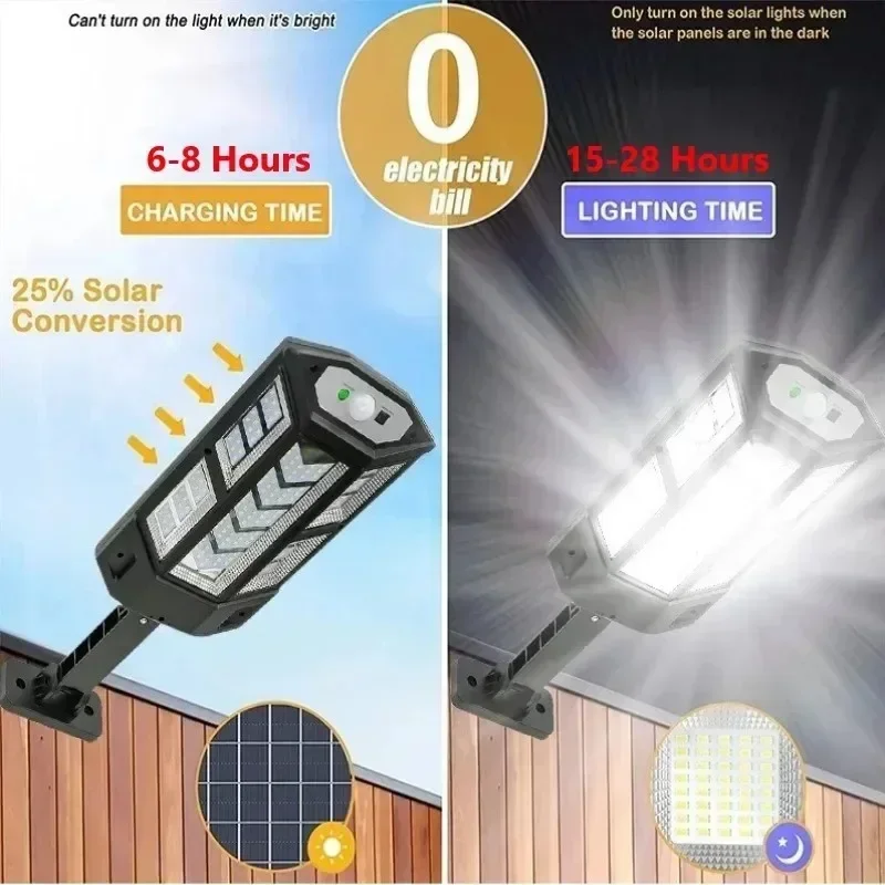 Güneş Enerjili LED Işık Süper  - Outdoor Lighting Ground incelemesi ve fiyatı